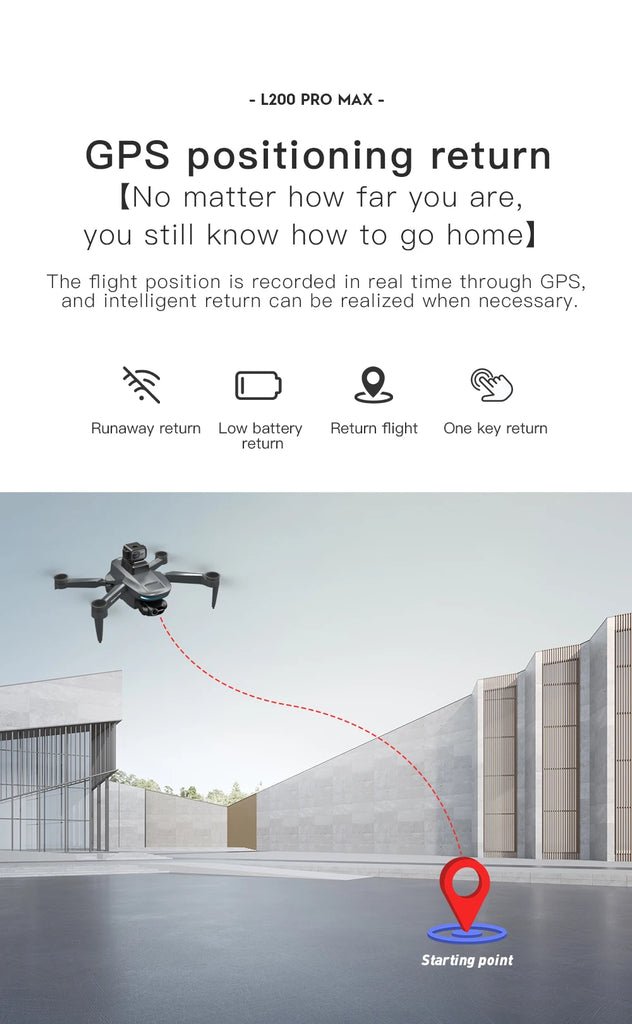 New L200 PRO MAX 4K Professional Drone GPS EIS Dual Camera Obstacle Avoidance Flight 2-axis PTZ Brushless Helicopter GPS RC toys